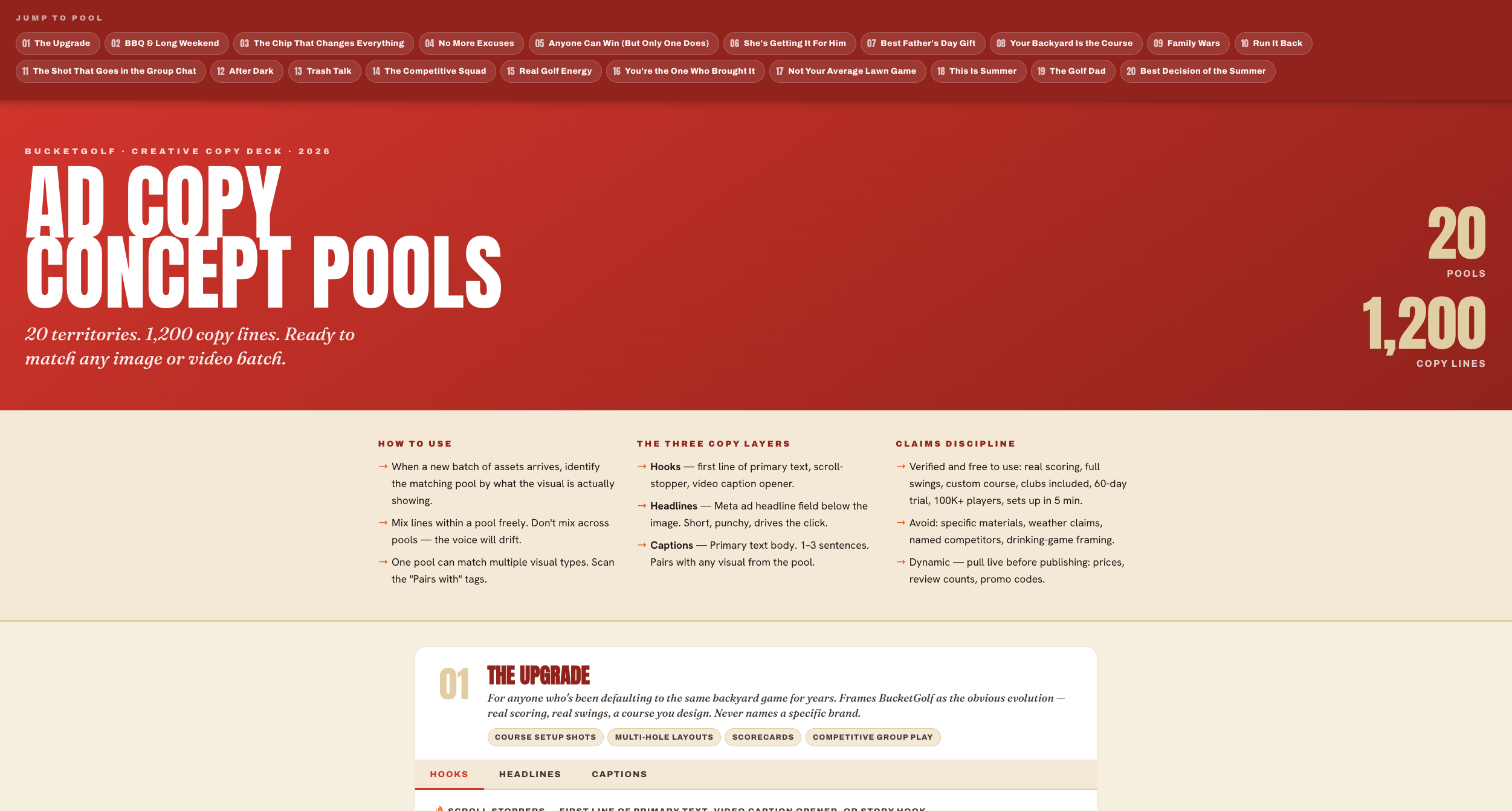 Monthly brand brief — ad copy concept pools