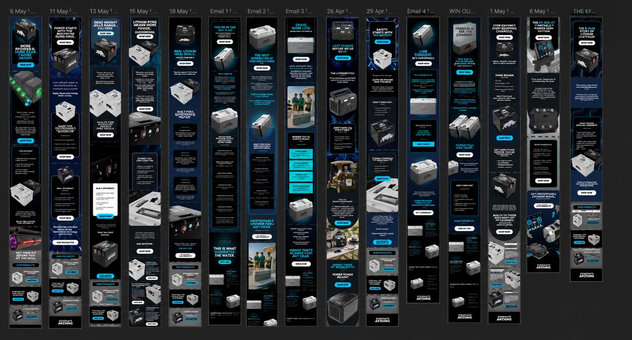 Klaviyo email & SMS campaign design wall
